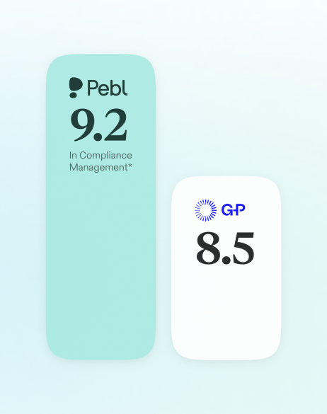 Pebl outperforms Globalization Partners by 9.2 vs. 8.5 in compliance management.